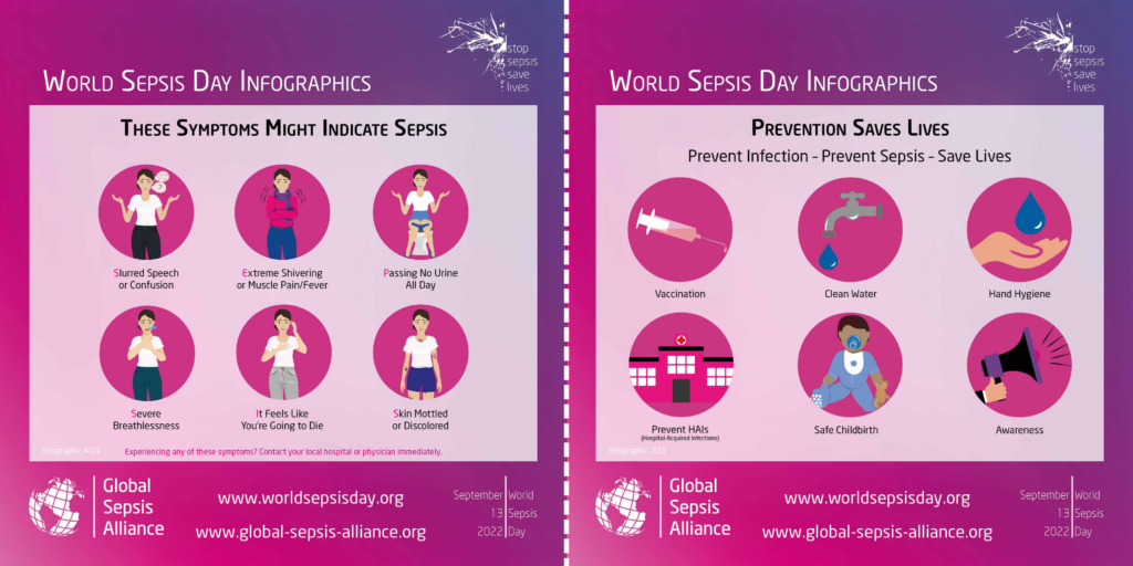 World Sepsis Day infograhics showing the symptoms of sepsis and how it can be prevented